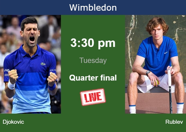 Link xem trực tiếp Djokovic vs Rublev, Wimbledon vòng  tứ kết - Ảnh 4.