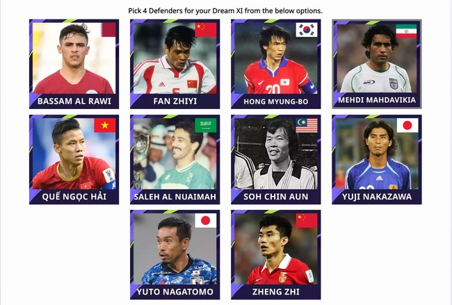 1 cầu thủ của ĐT Việt Nam lọt vào danh sách đề cử đội hình hay nhất giải châu Á của AFC - Ảnh 2.