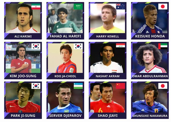 1 cầu thủ của ĐT Việt Nam lọt vào danh sách đề cử đội hình hay nhất giải châu Á của AFC - Ảnh 3.