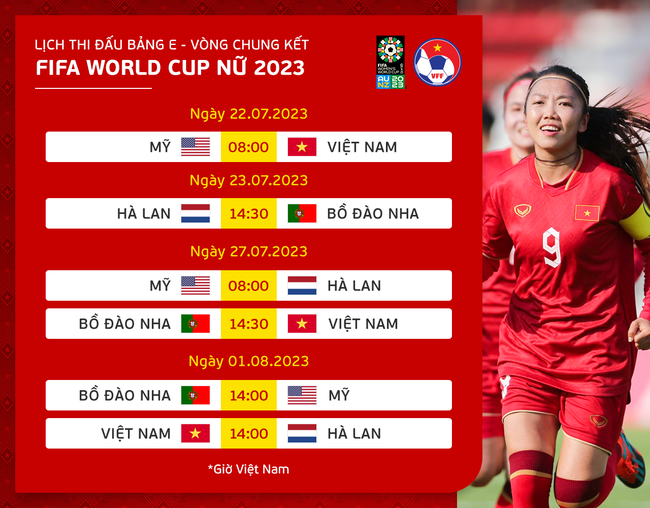 Vé xem trận Việt Nam - Mỹ ở World Cup nữ 2023 đã đến tay fan Việt - Ảnh 3.