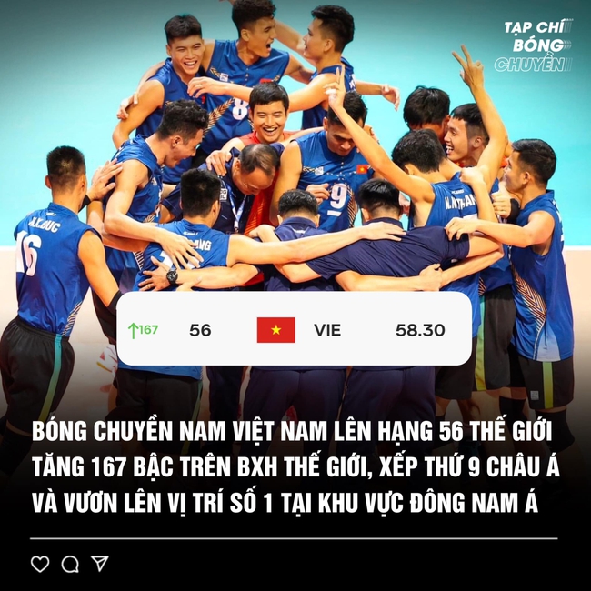 Link xem trực tiếp bóng chuyền Việt Nam vs Thái Lan, bán kết AVC Men's Challenge Cup 2023 - Ảnh 2.