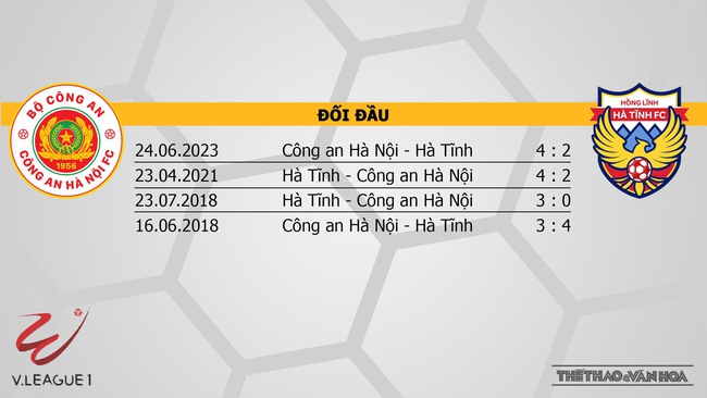 Nhận định CAHN vs Hà Tĩnh (18h00, 16/7), vòng 1 giai đoạn 2 V-League  - Ảnh 3.
