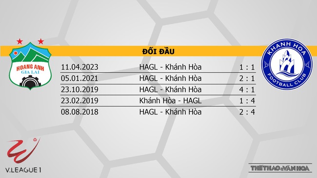 Nhận định, nhận định bóng đá HAGL vs Khánh Hòa (17h00, 15/7), vòng 1 giai đoạn 2 V-League  - Ảnh 3.