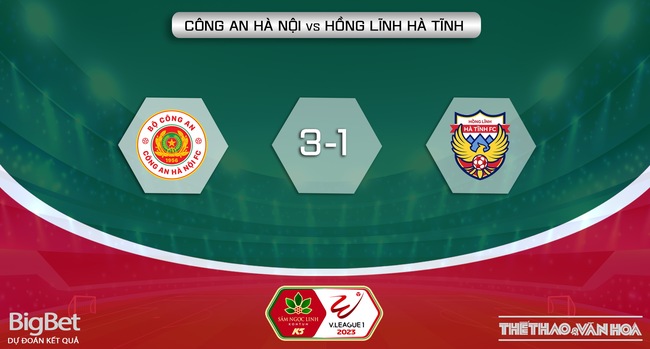 Nhận định CAHN vs Hà Tĩnh (18h00, 16/7), vòng 1 giai đoạn 2 V-League  - Ảnh 6.