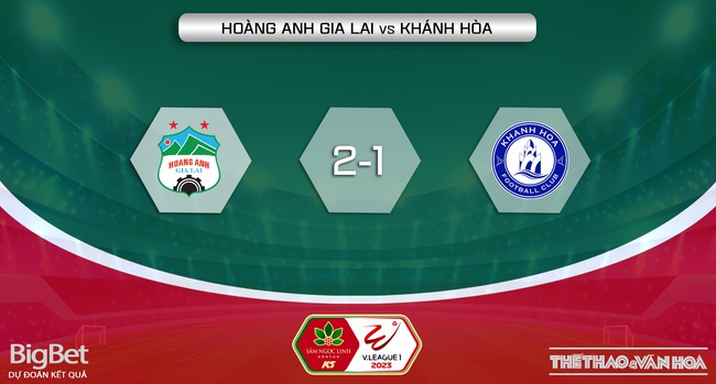 Nhận định, nhận định bóng đá HAGL vs Khánh Hòa (17h00, 15/7), vòng 1 giai đoạn 2 V-League  - Ảnh 6.