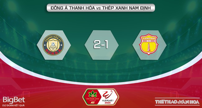 Nhận định, nhận định bóng đá Thanh Hóa vs Nam Định (18h00, 16/7), vòng 1 giai đoạn 2 V-League  - Ảnh 6.