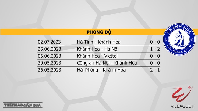 Nhận định, nhận định bóng đá HAGL vs Khánh Hòa (17h00, 15/7), vòng 1 giai đoạn 2 V-League  - Ảnh 5.