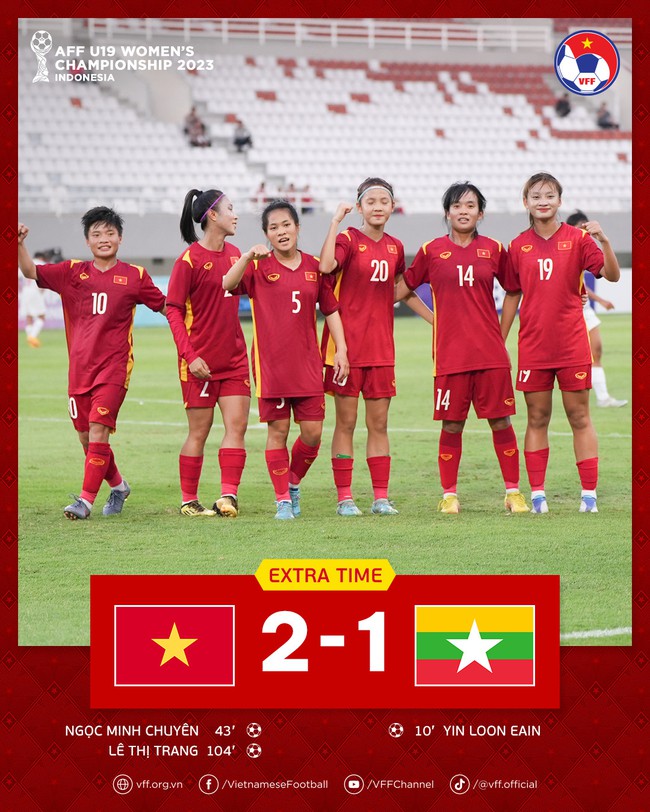 Đàn em Huỳnh Như ngược dòng ấn tượng vào chung kết giải Đông Nam Á nhờ bàn thắng quý như vàng ở phút 104 - Ảnh 4.