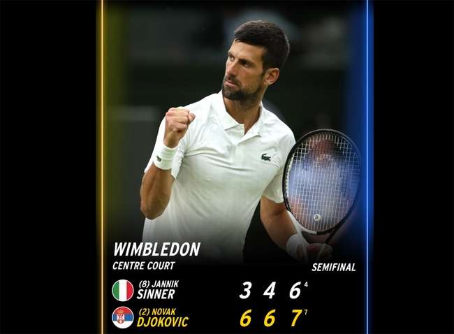 Kết quả Wimbledon hôm nay: Djokovic vào chung kết, tiến cực sát kỷ lục Grand Slam - Ảnh 2.