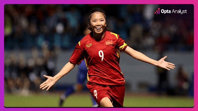 Trang thống kê nổi tiếng ca ngợi Huỳnh Như và Tuyết Dung, chỉ ra khó khăn của ĐT nữ Việt Nam tại World Cup - Ảnh 2.