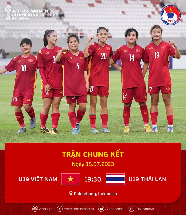 Lịch thi đấu bóng đá hôm nay 15/7: Đại chiến U19 nữ Việt Nam vs Thái Lan - Ảnh 7.