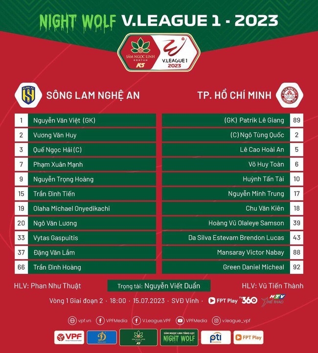 TRỰC TIẾP bóng đá SLNA vs TPHCM (18h hôm nay), FPT Play trực tiếp V-League - Ảnh 3.