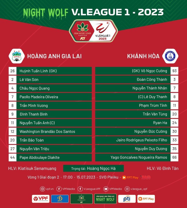 TRỰC TIẾP bóng đá HAGL vs Khánh Hòa (17h hôm nay),  xem FPT Play trực tiếp V-League - Ảnh 3.