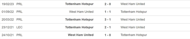 Nhận định, nhận định bóng đá Tottenham vs West Ham (17h00, 18/7), giao hữu CLB - Ảnh 3.