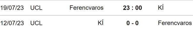 Nhận định, nhận định bóng đá Ferencvaros vs Klaskvik (23h00, 19/7), Cúp C1 châu Âu - Ảnh 3.