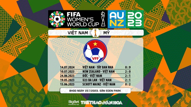 Nhận định, nhận định bóng đá nữ Việt Nam vs nữ Mỹ (8h00, 22/7) vòng bảng World Cup nữ - Ảnh 8.