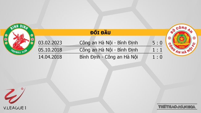 Nhận định Bình Định vs CAHN (18h00, 22/7), vòng 2 giai đoạn 2 V-League - Ảnh 3.