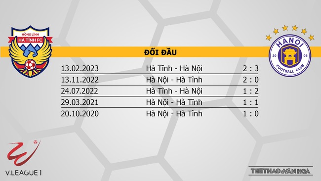 Nhận định bóng đá Hà Tĩnh vs Hà Nội (18h00, 22/7), nhận định bóng đá vòng 2 giai đoạn 2 V-League - Ảnh 3.