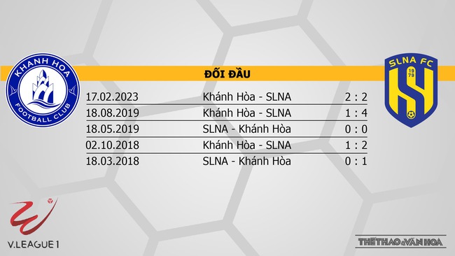 Nhận định bóng đá Khánh Hòa vs SLNA (17h00, 23/7), nhận định bóng đá vòng 2 giai đoạn 2 V-League - Ảnh 3.