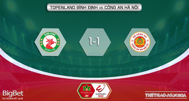 Nhận định Bình Định vs CAHN (18h00, 22/7), vòng 2 giai đoạn 2 V-League - Ảnh 6.
