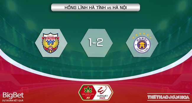 Nhận định bóng đá Hà Tĩnh vs Hà Nội (18h00, 22/7), nhận định bóng đá vòng 2 giai đoạn 2 V-League - Ảnh 6.