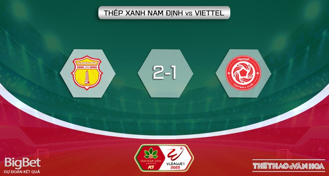 Nhận định bóng đá Nam Định vs Viettel (18h00, 22/7), nhận định bóng đá vòng 2 giai đoạn 2 V-League - Ảnh 6.