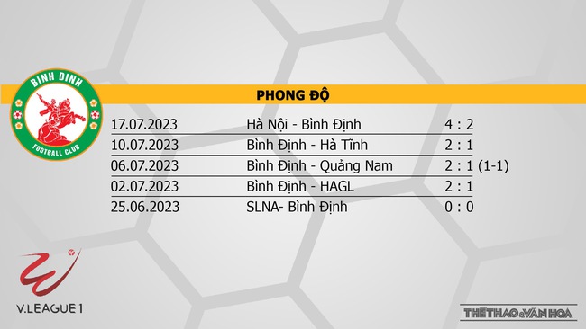 Nhận định Bình Định vs CAHN (18h00, 22/7), vòng 2 giai đoạn 2 V-League - Ảnh 4.