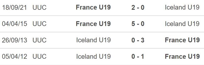 Nhận định, nhận định bóng đá U19 nữ Pháp vs U19 Iceland (1h30, 25/7), VCK U19 nữ châu Âu - Ảnh 3.