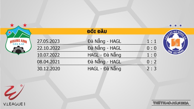 Nhận định, nhận định bóng đá HAGL vs Đà Nẵng (17h00, 29/7), vòng 3 giai đoạn 2 V-League - Ảnh 3.
