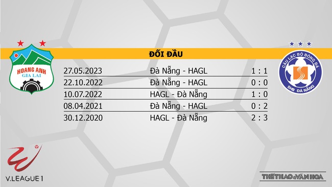 Nhận định, soi kèo HAGL vs Đà Nẵng (17h00, 29/7), vòng 3 giai đoạn 2 V-League - Ảnh 3.