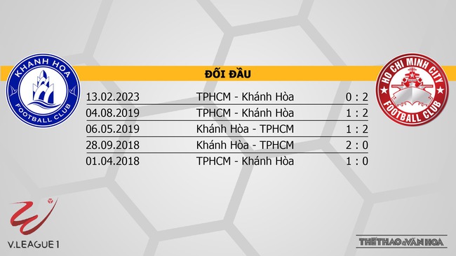 Nhận định, nhận định bóng đá Khánh Hòa vs TPHCM (17h00, 29/7), vòng 3 giai đoạn 2 V-League - Ảnh 3.