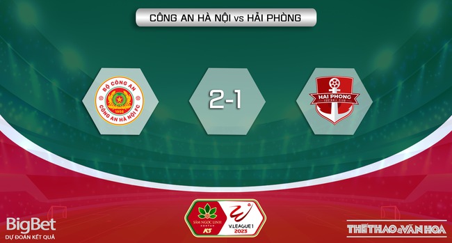 Nhận định CAHN vs Hải Phòng (19h15, 29/7), vòng 3 giai đoạn 2 V-League - Ảnh 6.