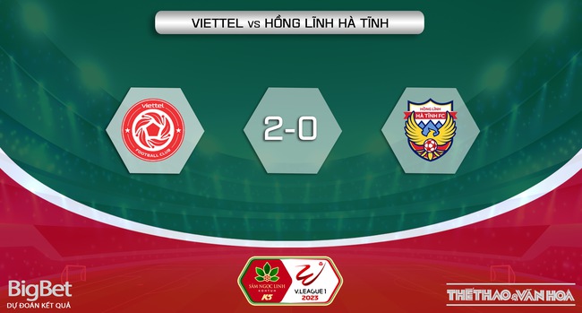 Nhận định, nhận định bóng đá Viettel vs Hà Tĩnh (19h15, 27/7), vòng 3 giai đoạn 2 V-League - Ảnh 6.