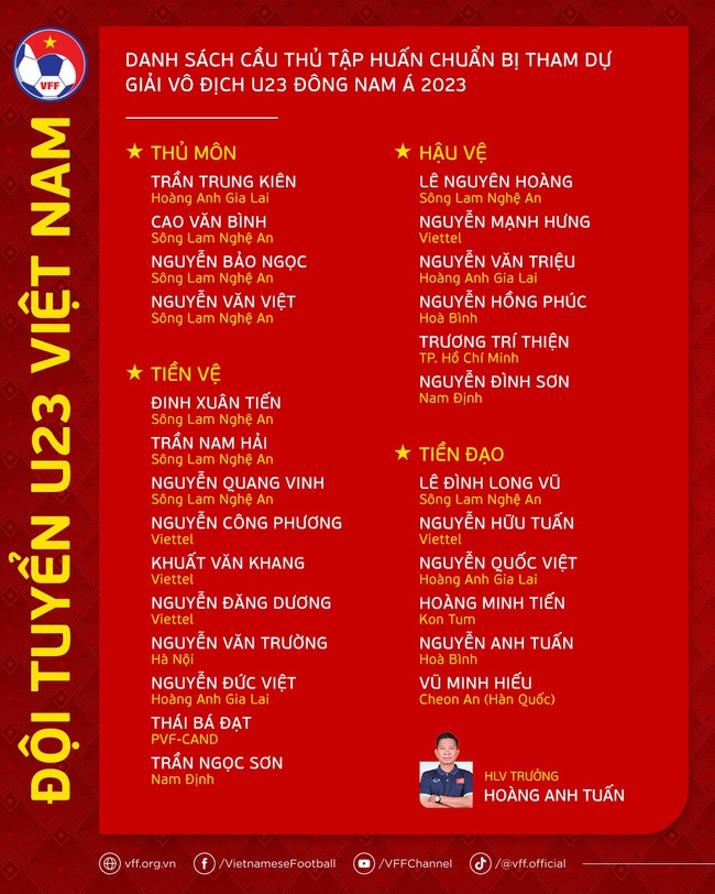 U23 Việt Nam đá giao hữu với đội bóng Tây Á, cầu thủ HAGL ghi bàn ở Hàn Quốc được triệu tập - Ảnh 4.