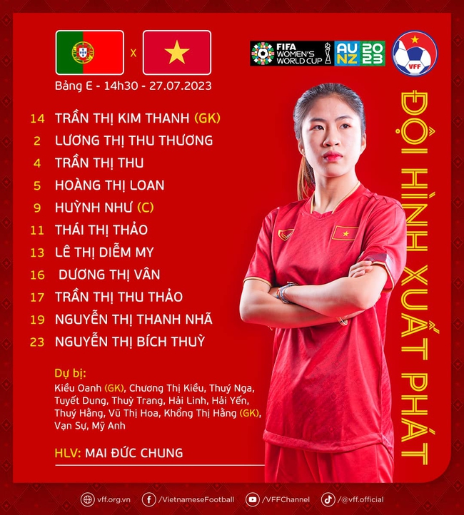 Quốc hội TV trực tiếp bóng đá nữ Việt Nam vs Bồ Đào Nha (14h30 hôm nay), World Cup 2023: Thanh Nhã tái xuất - Ảnh 8.