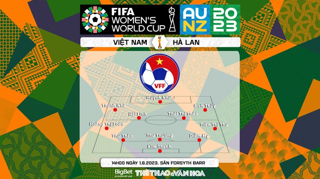 Nhận định bóng đá nữ Việt Nam vs nữ Hà Lan, nhận định bóng đá World Cup nữ 2023 (14h00, 1/8) - Ảnh 4.