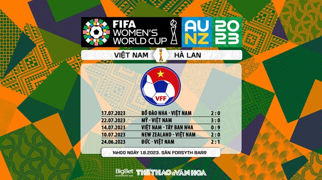Nhận định bóng đá nữ Việt Nam vs nữ Hà Lan, nhận định bóng đá World Cup nữ 2023 (14h00, 1/8) - Ảnh 8.