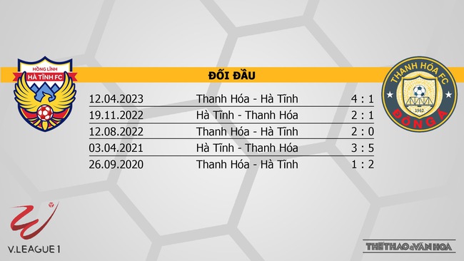 Nhận định bóng đá Hà Tĩnh vs Thanh Hóa, nhận định bóng đá vòng 4 giai đoạn 2 V-League (18h00, 2/8) - Ảnh 3.