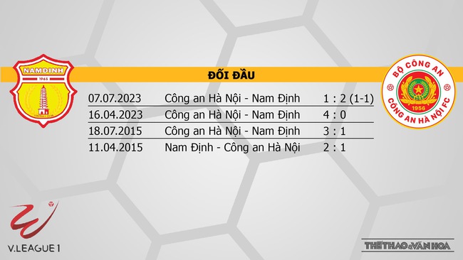 Nhận định Nam Định vs CAHN, vòng 4 giai đoạn 2 V-League (18h00, 2/8) - Ảnh 3.