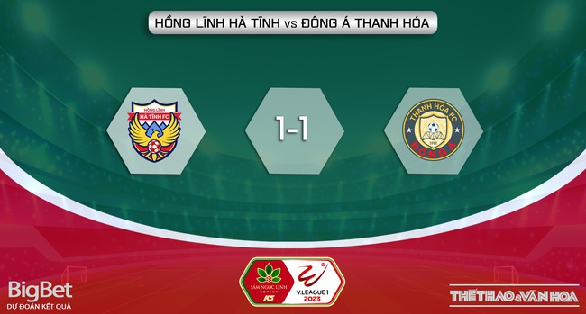 Nhận định bóng đá Hà Tĩnh vs Thanh Hóa, nhận định bóng đá vòng 4 giai đoạn 2 V-League (18h00, 2/8) - Ảnh 6.