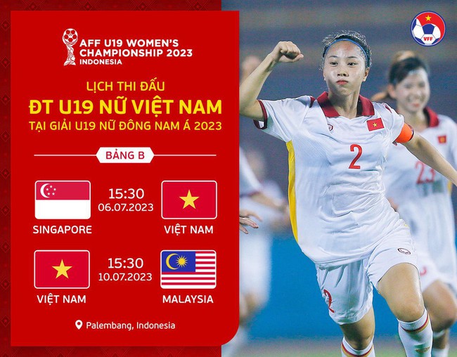 Lịch thi đấu bóng đá hôm nay 6/7: U19 nữ Việt Nam xuất trận - Ảnh 6.