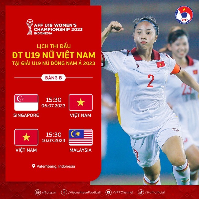 Kết quả bóng đá U19 nữ Đông Nam Á 2023 - Ảnh 3.