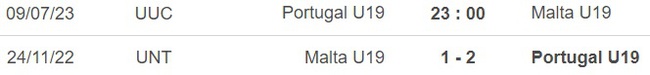 Nhận định, nhận định bóng đá U19 Bồ Đào Nha vs U19 Malta (23h00, 9/7), U19 châu Âu - Ảnh 2.