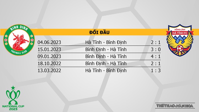 Nhận định, nhận định bóng đá Bình Định vs Hà Tĩnh (18h00, 11/7), tứ kết Cúp Quốc gia - Ảnh 3.