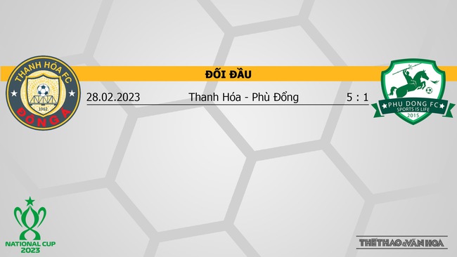 Nhận định, nhận định bóng đá Thanh Hóa vs Phù Đổng (18h00, 11/7), tứ kết Cúp Quốc gia - Ảnh 3.