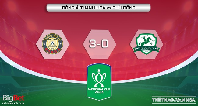 Nhận định, nhận định bóng đá Thanh Hóa vs Phù Đổng (18h00, 11/7), tứ kết Cúp Quốc gia - Ảnh 6.