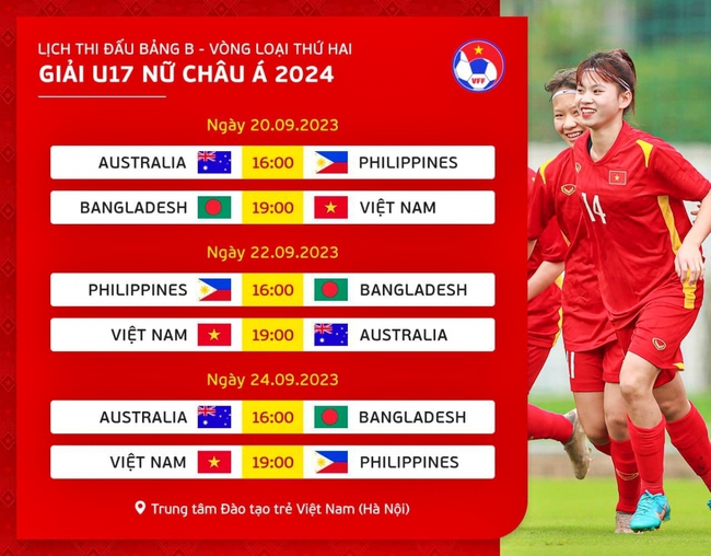 Bóng đá Việt Nam ngày 9/7: Tuyển nữ Việt Nam hào hứng đấu New Zealand - Ảnh 4.