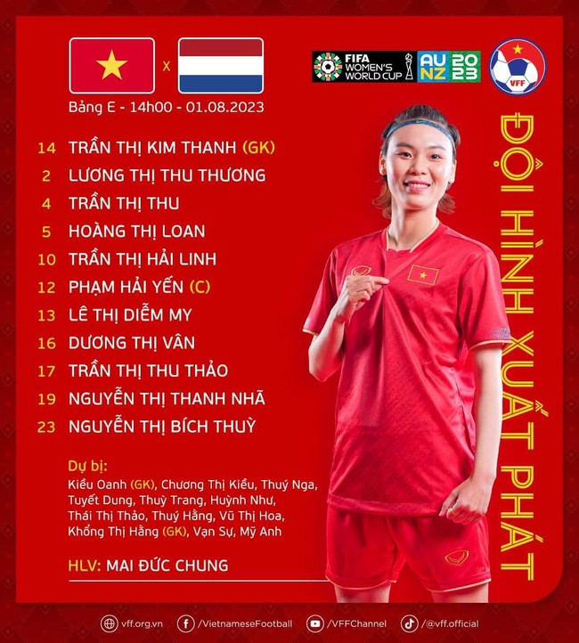 TRỰC TIẾP bóng đá nữ Việt Nam vs Hà Lan: Huỳnh Như dự bị, Thanh Nhã đá chính - Ảnh 4.