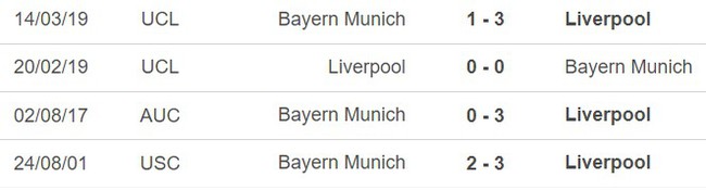Nhận định, nhận định bóng đá Liverpool vs Bayern (18h30, 2/8), giao hữu CLB - Ảnh 3.