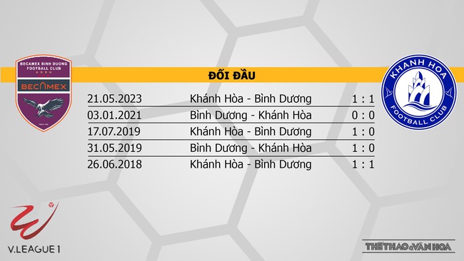 Nhận định, nhận định bóng đá Bình Dương vs Khánh Hòa (17h00, 5/8), vòng 4 giai đoạn 2 V-League - Ảnh 3.